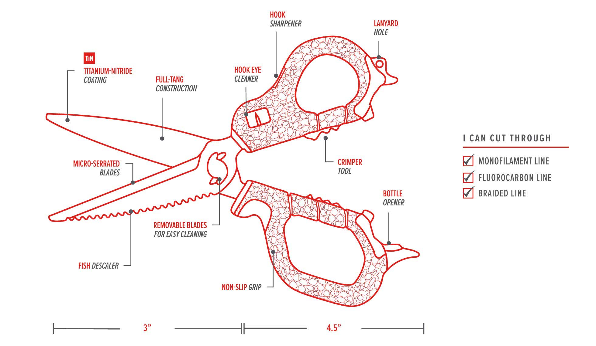 Bubba Medium Shears - Image 4
