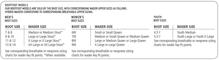 Caddis Mossy River Series Breathable Bootfoot Waders *Final Sale* - Image 2