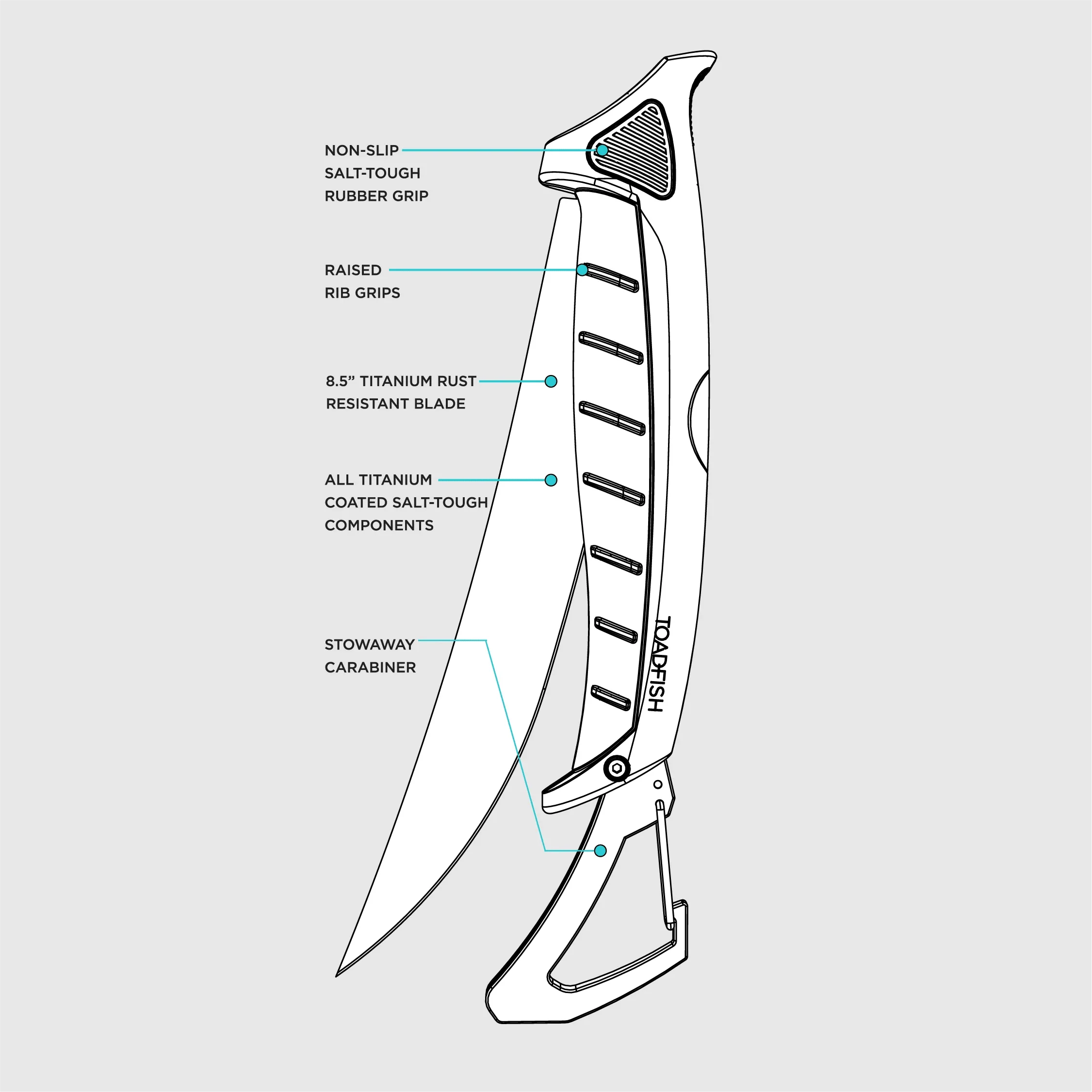Toadfish Stowaway Folding Fillet Knives - Image 4