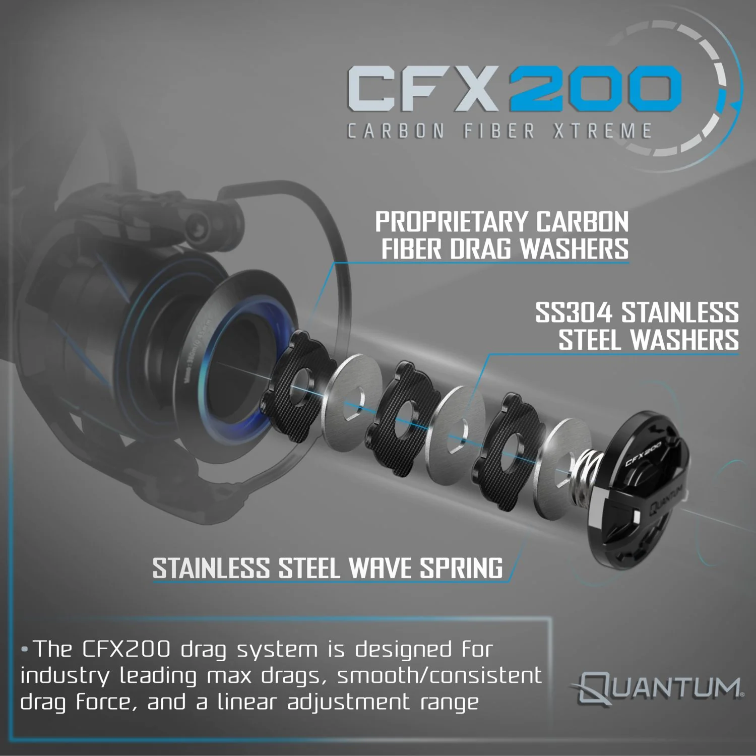Quantum Benchmark Spinning Combo - Image 15