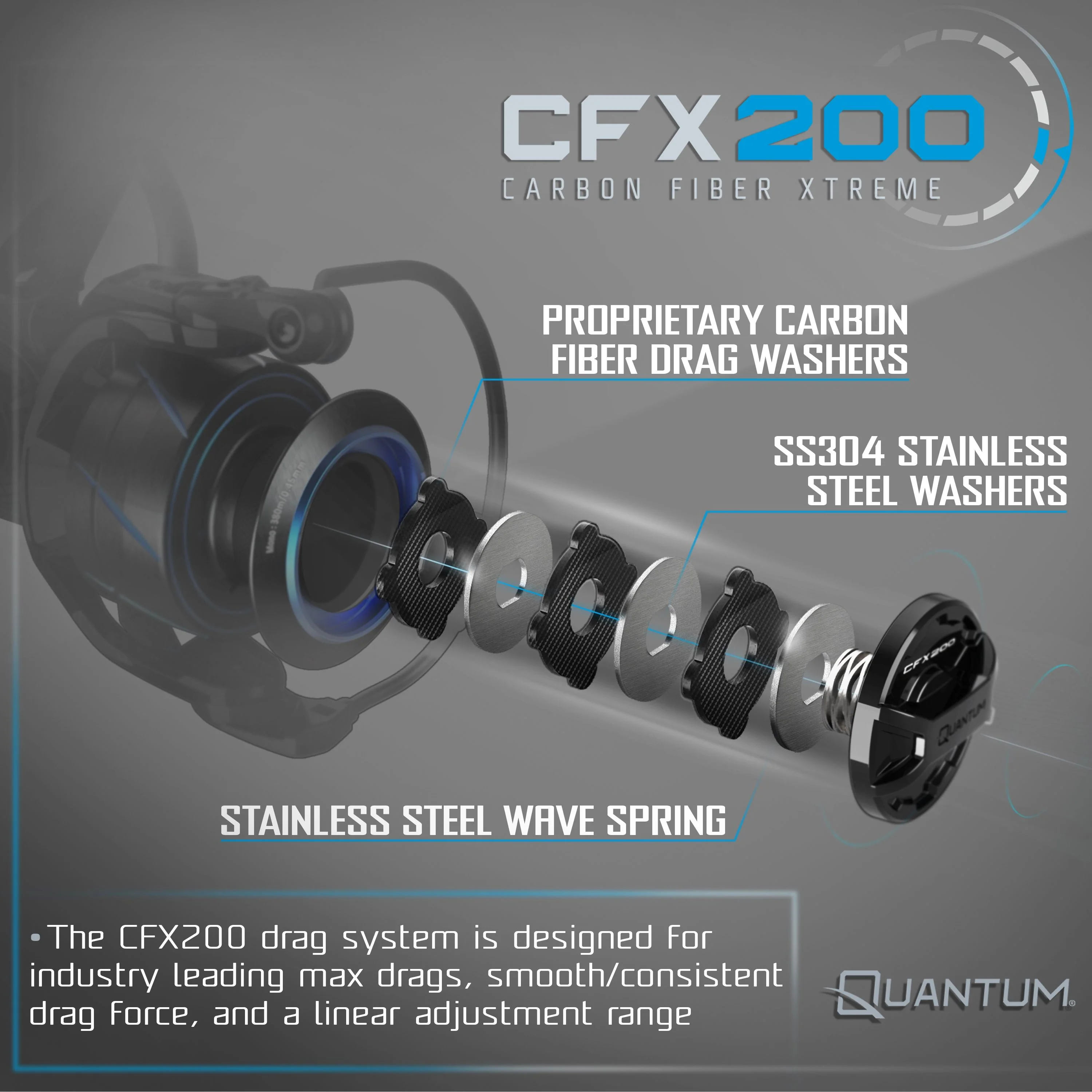 Quantum Strive Spinning Reel - Image 7