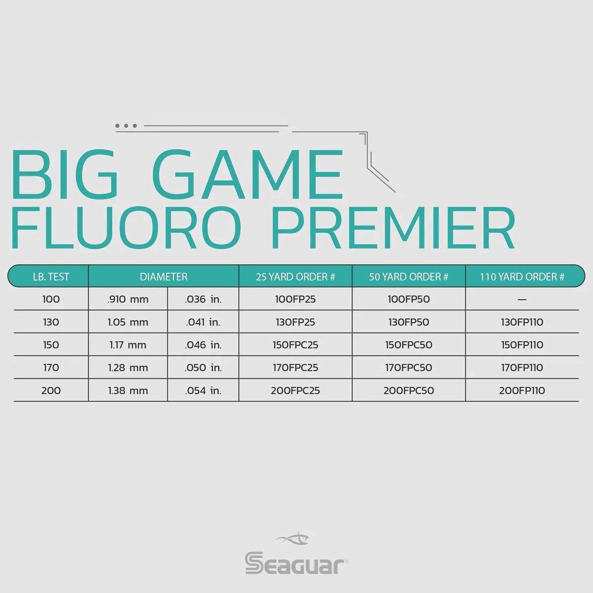 Seaguar Big Game Fluoro Premier Fluorocarbon Leader - Image 6