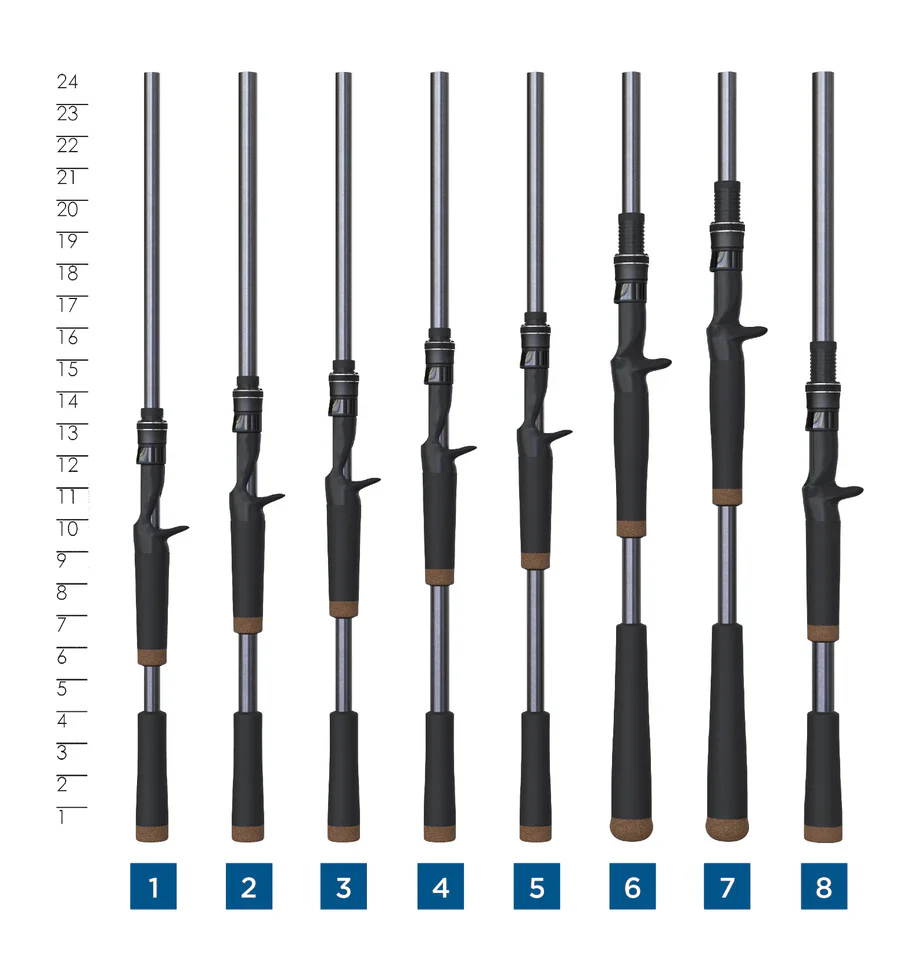 St. Croix Black Bass Casting Rods - Image 3