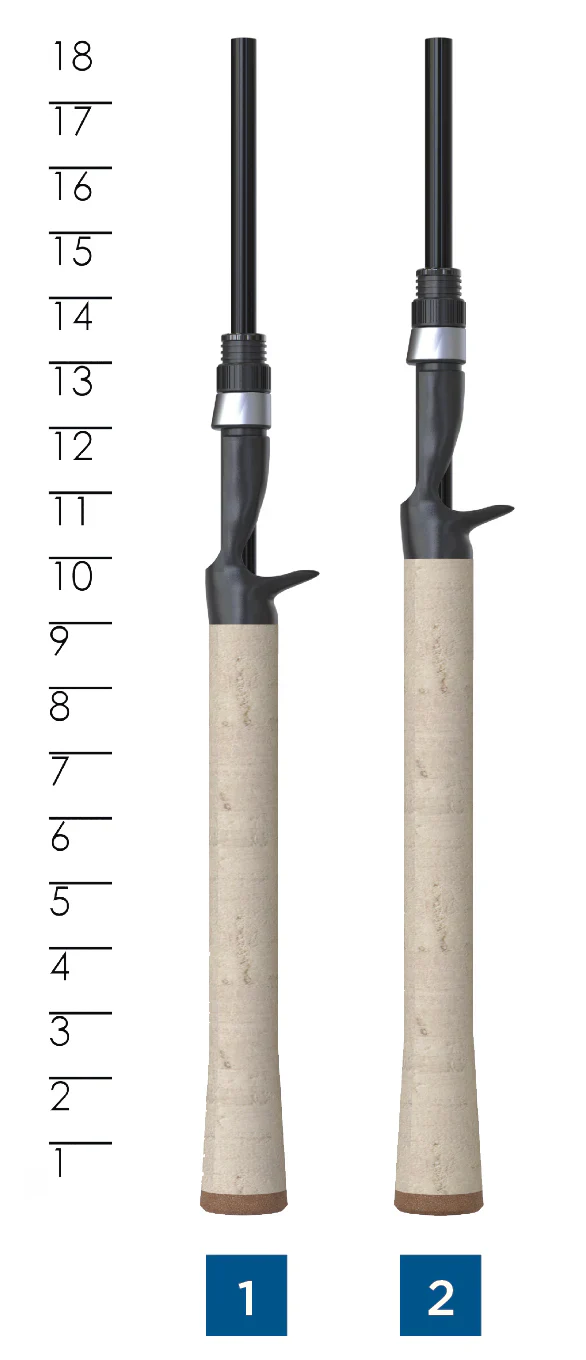St. Croix 2025 Premier Casting Rods - Image 3