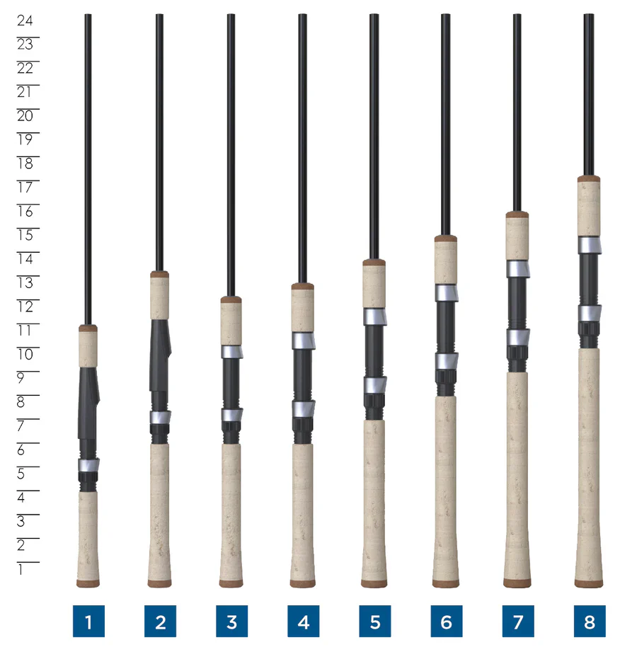 St. Croix 2025 Premier Spinning Rods - Image 3