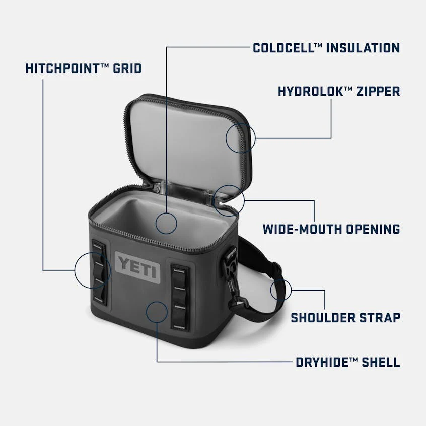 Yeti Hopper 8 Flip Soft Cooler - Image 21